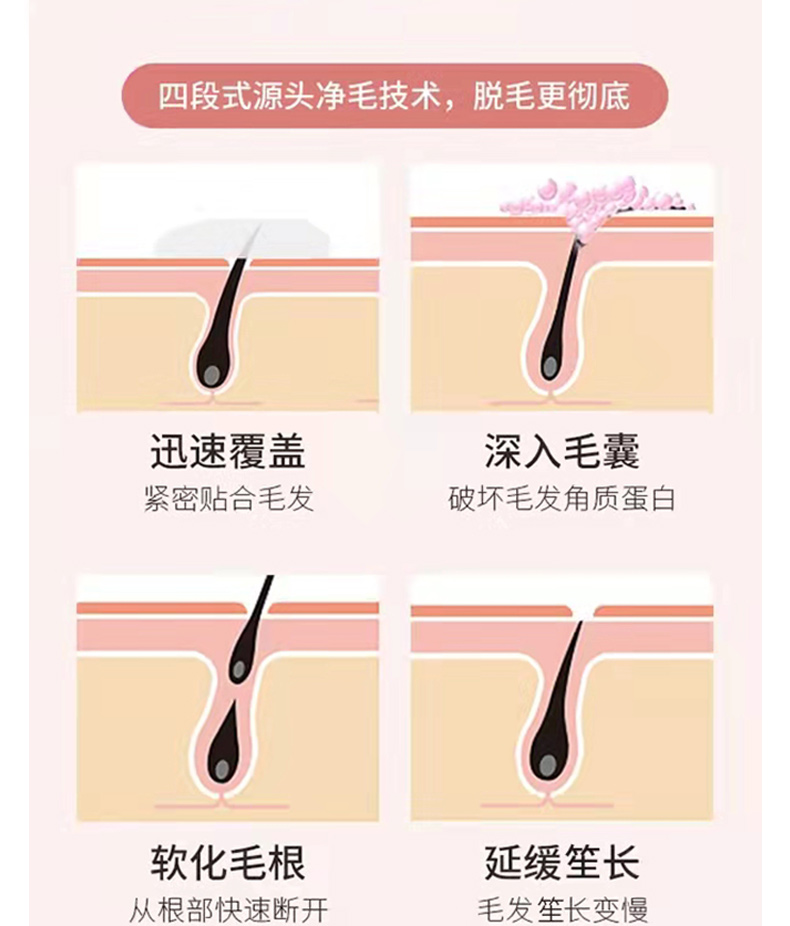 脫毛膏詳情頁_09.jpg