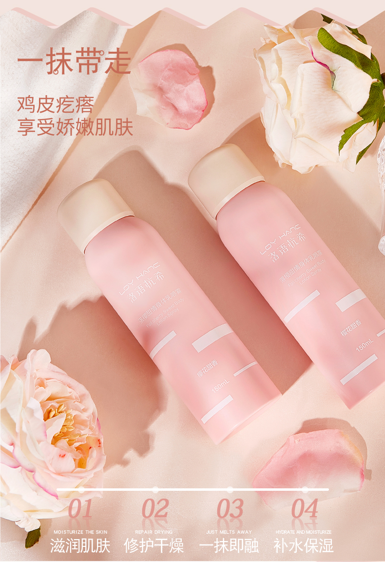 落櫻甜情身體乳噴霧_06.jpg