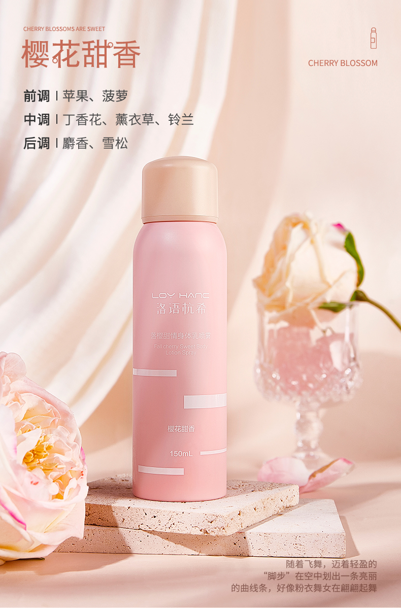 落櫻甜情身體乳噴霧_09.jpg