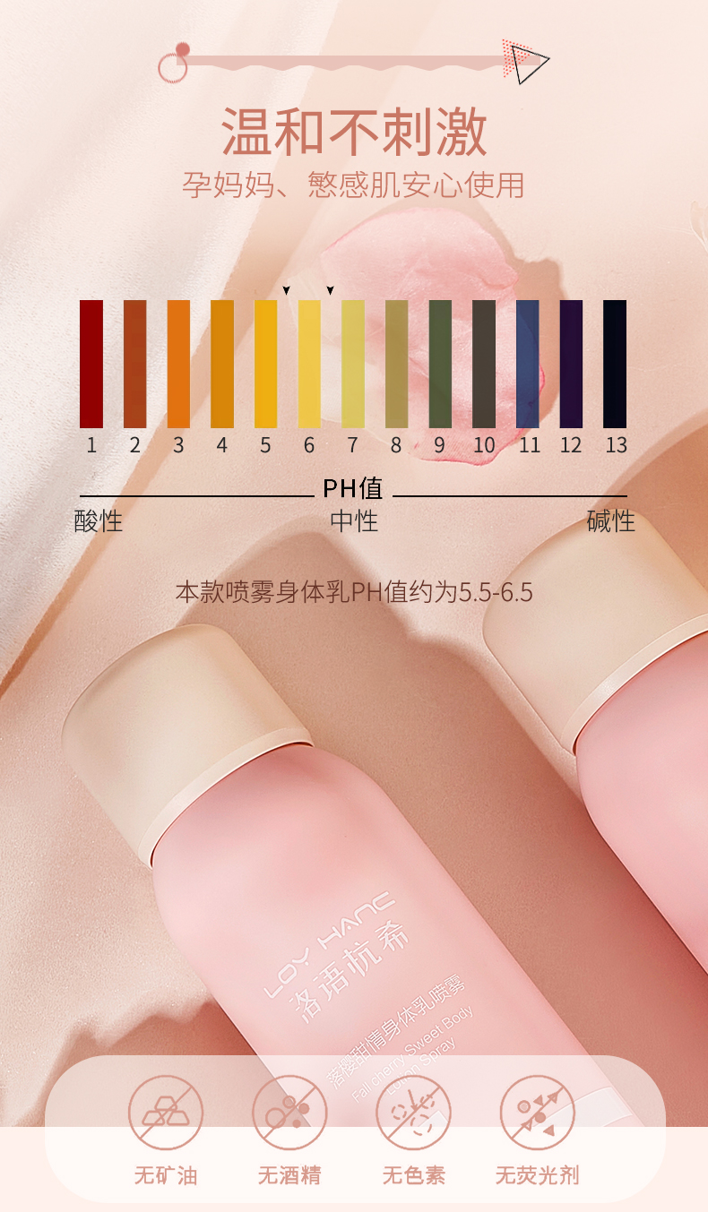落櫻甜情身體乳噴霧_10.jpg