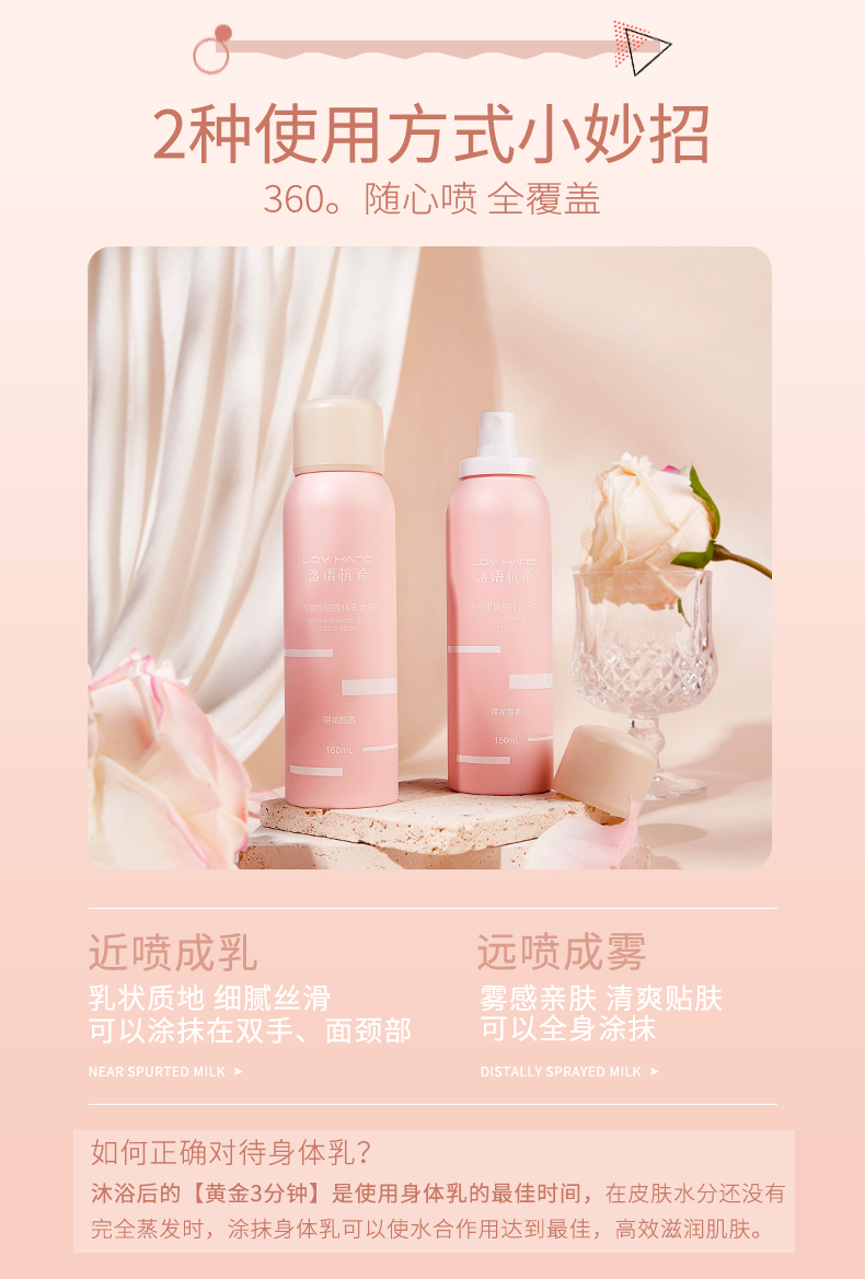 落櫻甜情身體乳噴霧_12.jpg