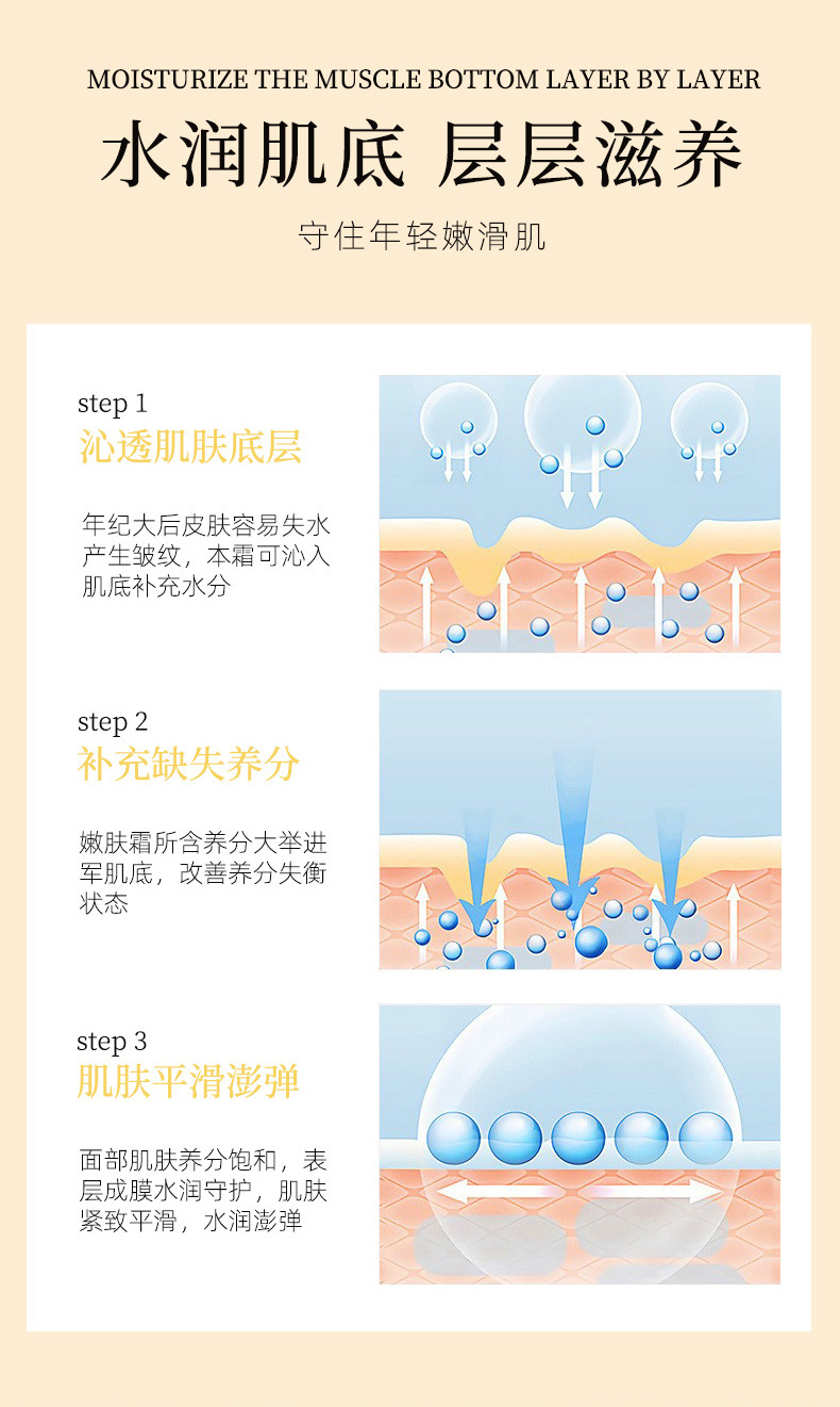 抗皺嫩膚霜_05.jpg