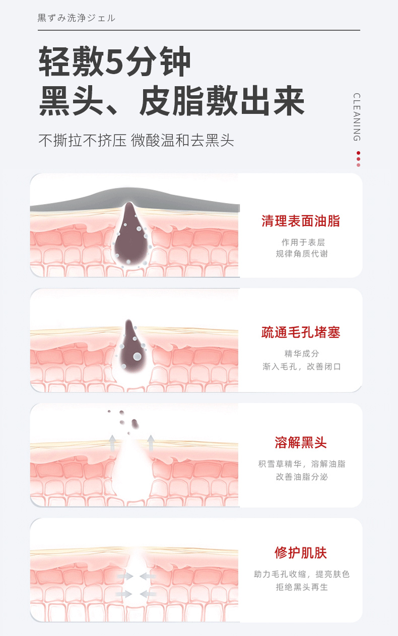 黑頭清潔啫喱-詳情_07.jpg