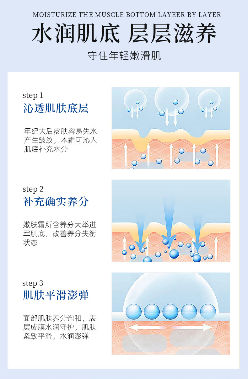 抗皺嫩膚霜_05.jpg
