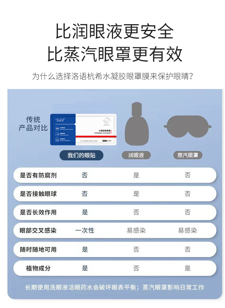 水凝膠眼罩膜_08.jpg
