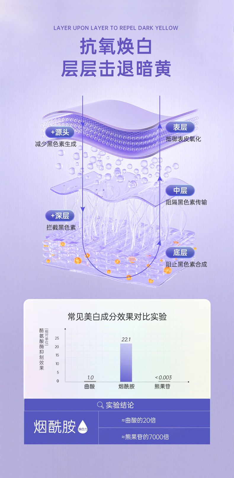 絲滑美白身體乳_05.jpg