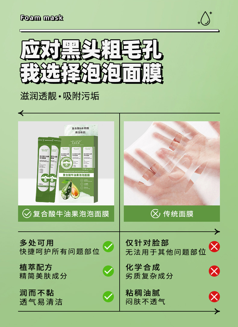 復(fù)合酸牛油果泡泡面膜_05.jpg