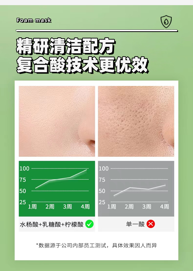 復(fù)合酸牛油果泡泡面膜_07.jpg