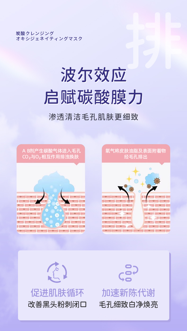 啵啵碳酸凈孔凝膠面膜_04.jpg