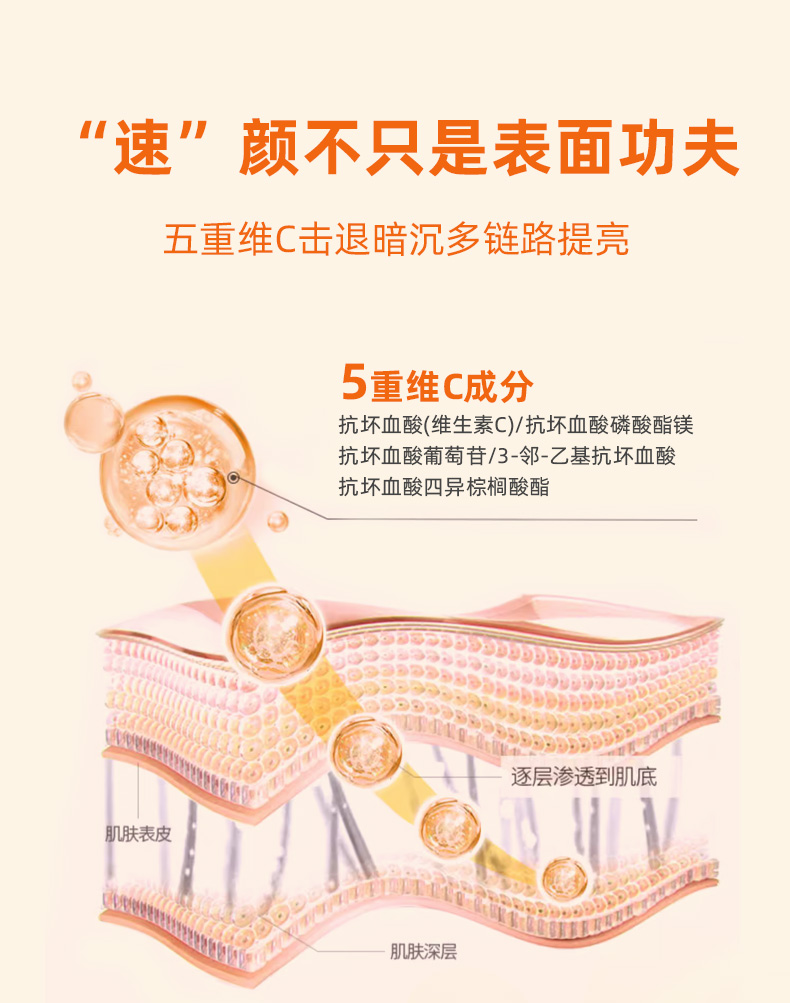 五重維C素顏霜_04.jpg